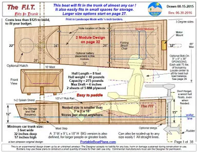 The F.I.T. Plans PDF