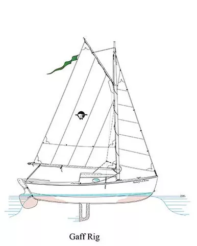 Nancy's China 15 Gaff Rig PDF