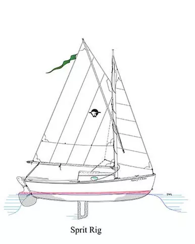 Nancy's China 15 Sprit Rig PDF