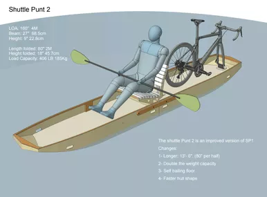 Shuttle Punt 2 Plans and Templates Download